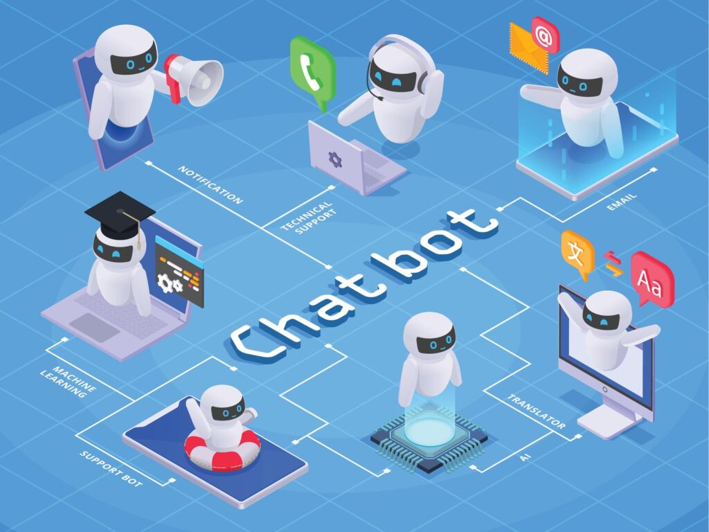 ai-conversational-chabot-for-utility- companies
